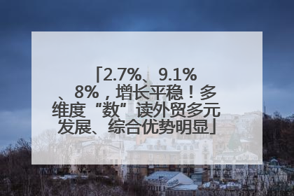 2.7%、9.1%、8%，增长平稳！多维度“数”读外贸多元发展、综合优势明显
